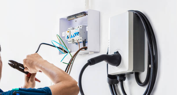 Best Generator Installation Services  in Northlake, TX